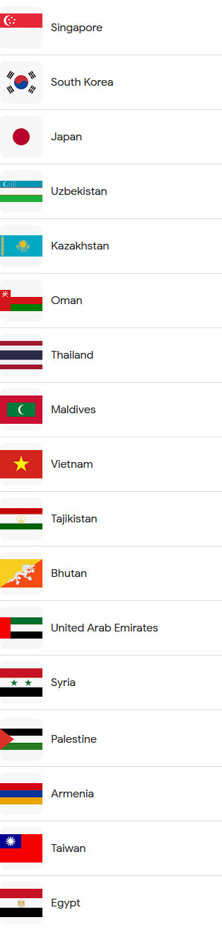 Asian Countries